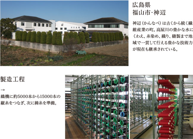 広島県福山市・神辺