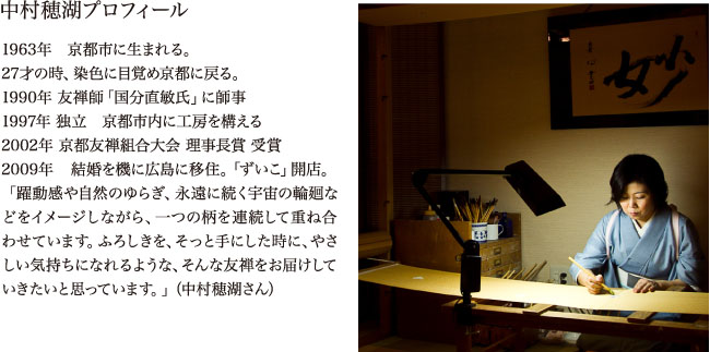 中村穂湖プロフィール